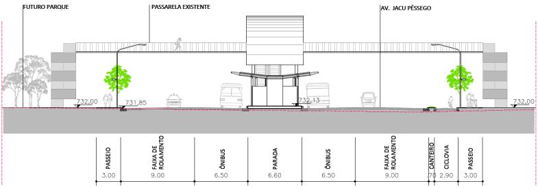 ESTAÇÕES DE EMBARQUE