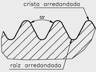 normalizados: sistema métrico ou