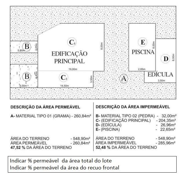 Modelo de Memorial de