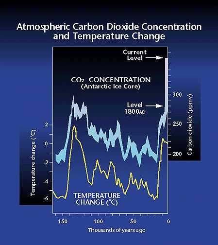 4.8 Propriedades Dos Gases