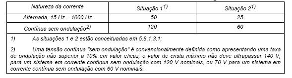 LABORATÓRIO EDIFÍCIOS/PROJETOS/PROC. PRODUÇÃO 8/12 1.e.