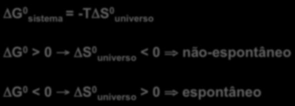 Esta relação é: G 0 = H 0 - T S 0 De acordo com o raciocínio de Gibbs, a energia livre sempre diminui em qualquer reação química espontânea, de forma que a variação de