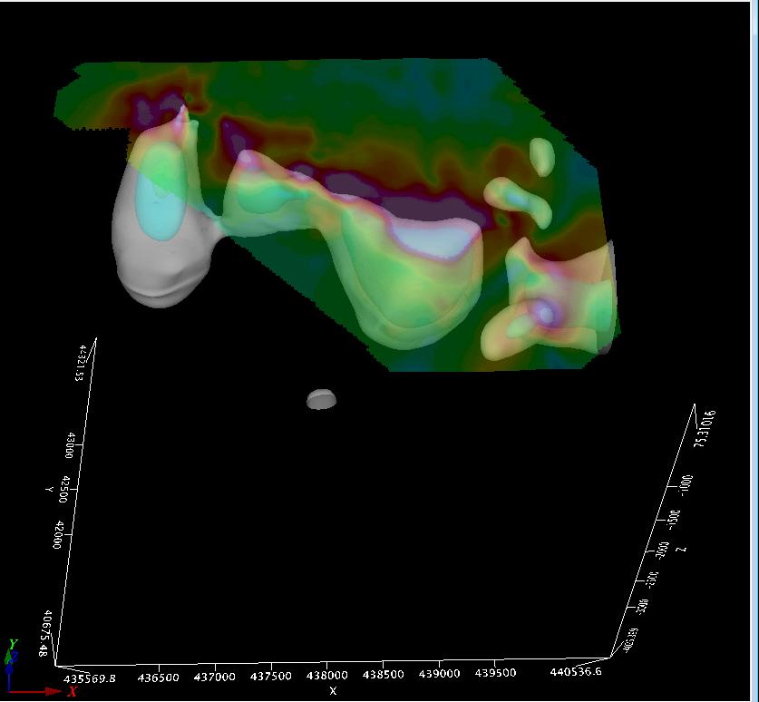 As for the other inversions it is possible to observe the magnetic nucleus is deeper, and was not drilled by the model