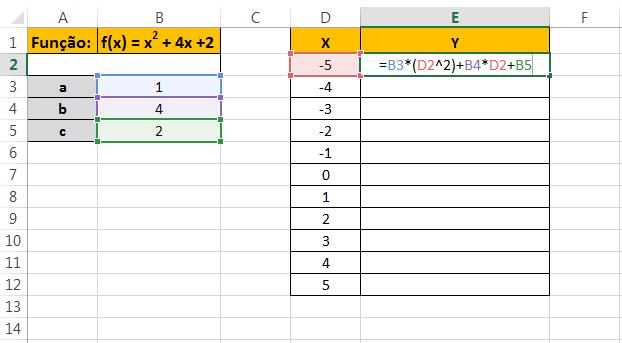 4- Tecle Enter e confira o resultado.