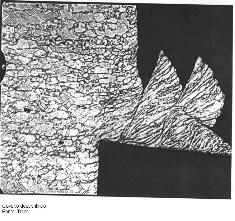 Cavaco descontínuo (ruptura) Ocorre na usinagem de materiais com estrutura heterogênea, tais
