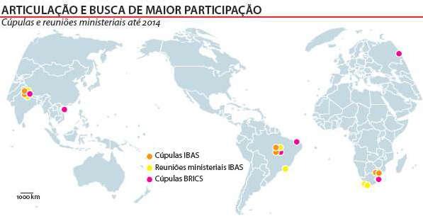 ALANA CAMOÇA GONÇALVES DE OLIVEIRA E GABRIELA FIGUEIREDO NETTO Mapa 2: Articulação multilateral da política externa brasileira Fonte: Milani et al. (2014).