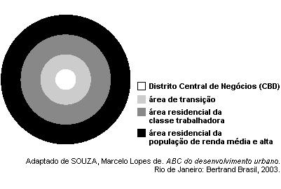 QiD 4 2ª SÉRIE PARTE 2 GEOGRAFIA 4.