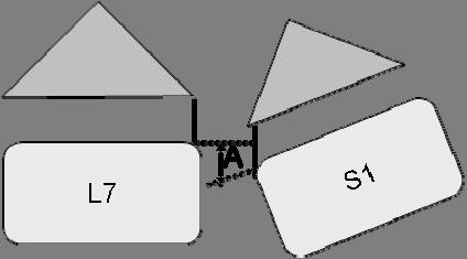 REVISÃO DA LITERATURA 52 Figura 2.1- Ilustração do método de mensuração da listese, segundo Suwankong et al (2006), na junção lombo-sacra.