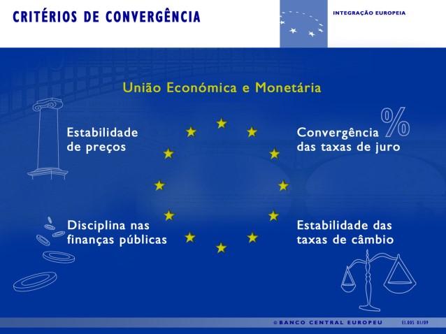 realiza empréstimos de assistência para liquidez à Instituições Financeiras, para equilibrar suas necessidades de