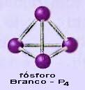 Alótropos do Fósforo: as variedades