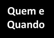 Pedir desculpas Dar Feedback Perdoar Proteger os interesses coletivos Retiradas Achar que compreende Demostrar falta de respeito Quebrar