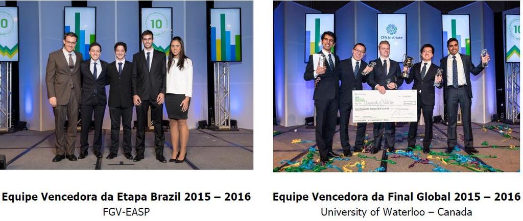 CAMPEÕES DE 2015-2016 A equipe campeã do 10th CFA Institute Research Challenge Global foi a University of