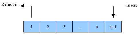 2.1. Introdução 2.