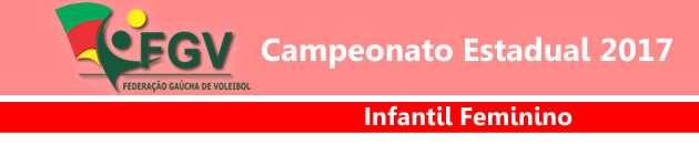 Local: IECLB Nova Petrópolis Data: 25/junho - dom Hora: 09:00 Chave A - Equipes 1. CEAT/Bira - Lajeado 2. AA Ginástica/IENH Novo Hamburgo 3. Recreio da Juventude Caxias do Sul 4.