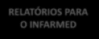 377,65 Acidentes de rede de frio (2016) Valor total: 135.621,81 Inutilizadas: 54.