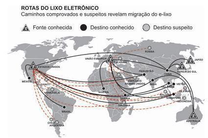 b) O contorno do Mediterrâneo e a ligação terrestre entre Europa, África e Ásia. c) A existência da Austrália e sua posição em relação à Antártida.