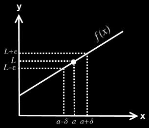 com/2014/10/curso-calculo-aula-3-