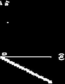 Ganh de ptênca ( p ) = ptênca da entrada ( P ) R : retênca de carga