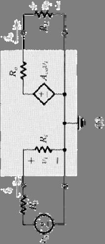 fnt Ganh de tenã em crcut abert (V/V) = = R R = R = R R Mdel de crcut (2)