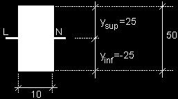 Fórmula max Vmáx b I w b w V I Q 703125 Q 0,21kN/cm 10104167 2 Verificação: Cálculo max. 1,4 0,25 0,21.