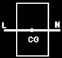Para materiais homogêneos (aço, madeira, concreto simples), a passa no centro de gravidade (CG) da seção transversal (figura 5). Plano Neutro Figura 5.