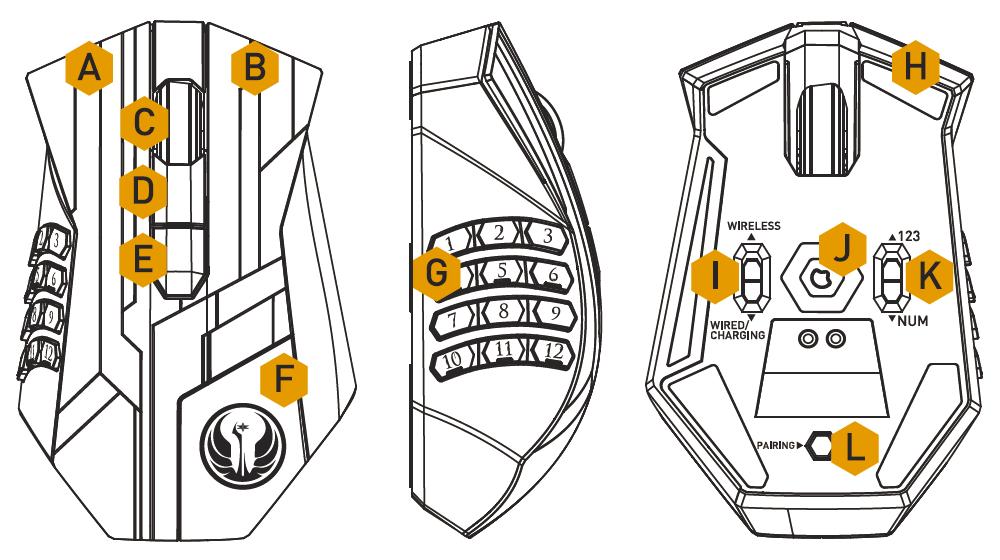 2. CARACTERÍSTICAS PRINCIPAIS A. Botão à esquerda do Mouse B. Botão à direita do Mouse C. Roda de rolagem D. Botão do Mouse 5 E. Botão do Mouse 4 F. Símbolo da Facção da República Galáctica G.