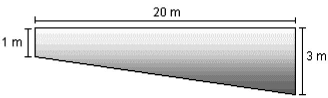 10) (PUC MG) A figura abaixo mostra a seção transversal de uma piscina com 20m de comprimento por 15m de largura, cuja profundidade varia uniformemente de 1m a 3m.