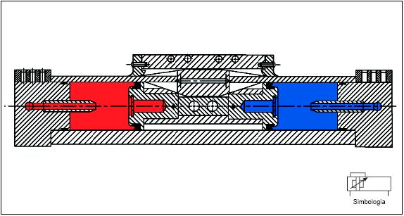 65 com economia de espaço, pois no caso de cilindros com haste existe a necessidade de espaço para o curso do êmbolo. Na figura 4.10 pode ser vista a construção deste tipo de cilindro. Figura 4.