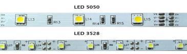 ACESSÓRIOS Fita LED Modulo LED Mangueira Luminosa LED Fonte : Fita LED / Chaveada FITA LED - MODELO 3528 / 5050 Cód. Referência Produto Potência Tensão Temp.