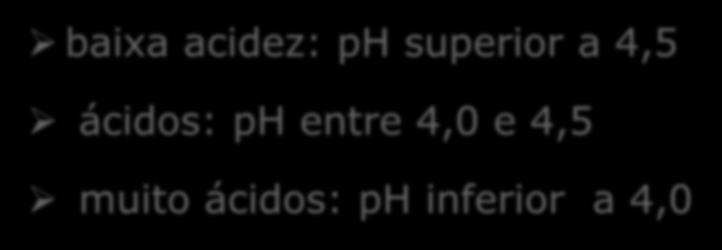 Alimentos 1 4 7 10 14 baixa acidez: ph superior a 4,5