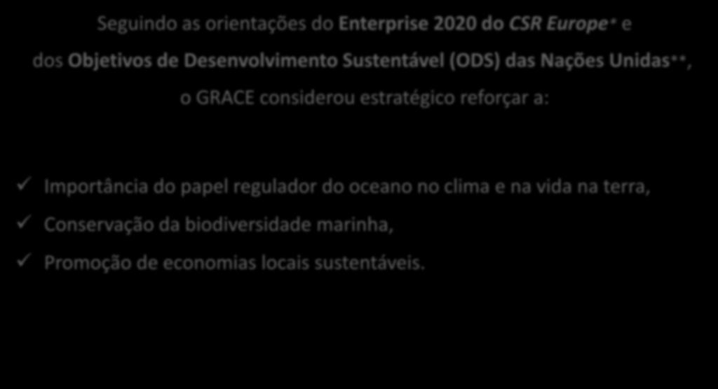 regulador do oceano no clima e na vida na terra, Conservação da biodiversidade marinha, Promoção de economias locais