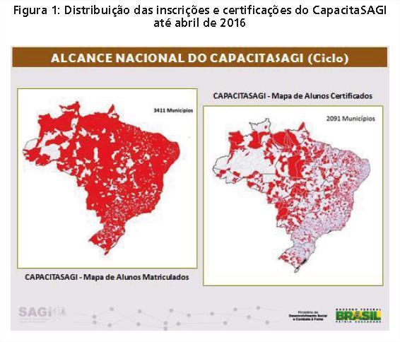 4. Capacitação em M&A Avaliação de