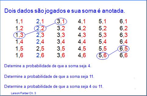 Exemplo 8 - Probabilidade Prof.