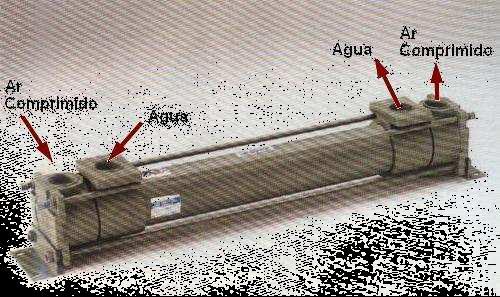 parte inferior pode ser manual ou automático, e, a água é escoada para a atmosfera, ou para uma tubulação para tratamento posterior. Figura 13- Trocador de calor 2.