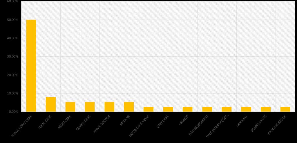 COMUNICAÇÃO 12.