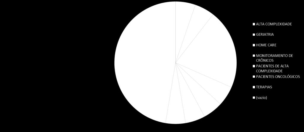 33. Variação da opinião entre os atributos questionados EMPRESA MAIS ADMIRADA SÃO PAULO