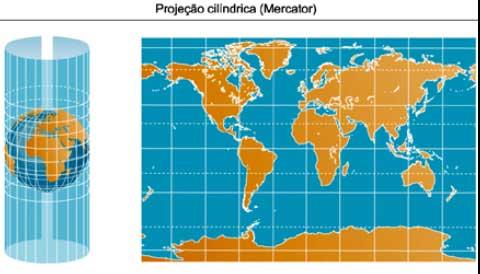 PROJEÇÃO CILÍNDRICA Nesta projeção os meridianos e os paralelos são linhas retas que se cortam em ângulos