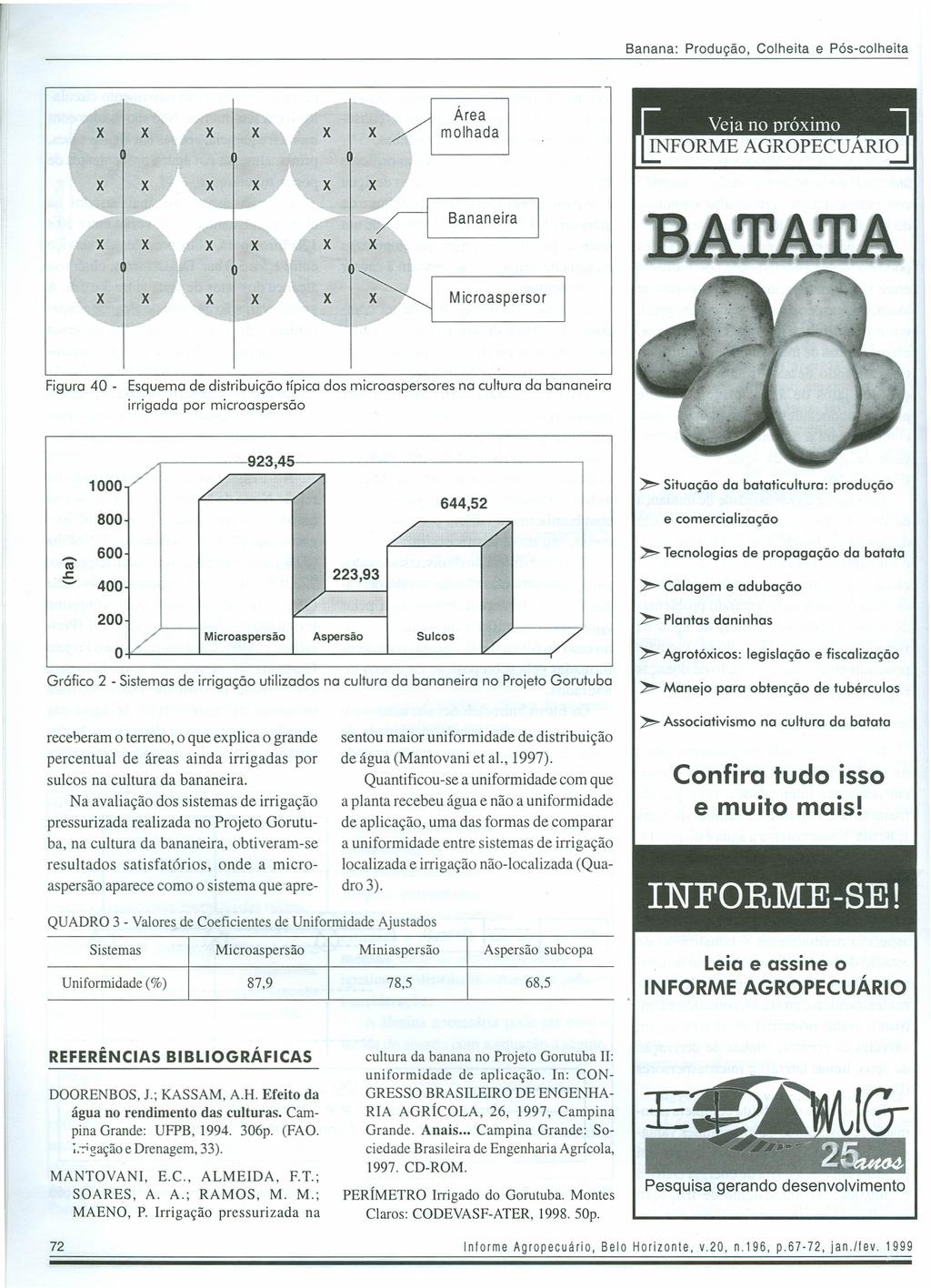 Área molhada Bananeira M icroaspersor Figura 40 - Esquema de distribuição típica dos microaspersores na cultura da bananeira irrigada por microaspersão 800 600 400 ~----923,45-----------------,