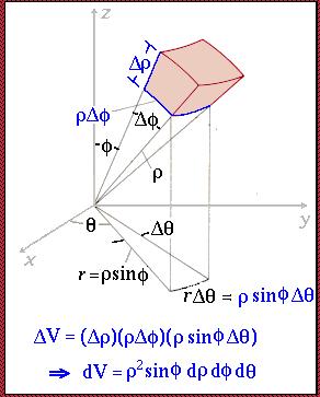 08-09-00 RELATIVIDADE - Referenciais Referencial - sistema de coordenadas com