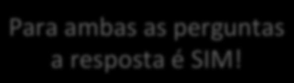 AFD's Equivalentes Dois AFD's M 1 e M 2 são ditos equivalentes se, e somente se, L(M 1 ) = L(M 2 ) Logo faz sen>do perguntar Existe um AFD mais eficiente (em termos de?