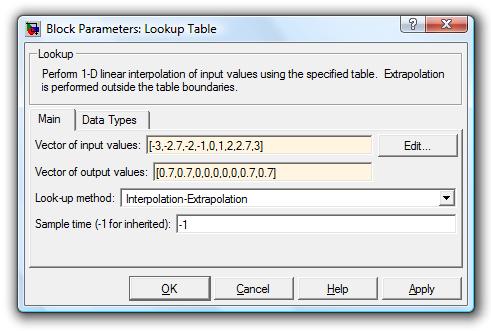 Pode-se então modificar os valores de entrada e os valores de saída da função, obtendo uma função linear entre esses parâmetros, sendo então desnecessário a utilização de arquivos MFile.