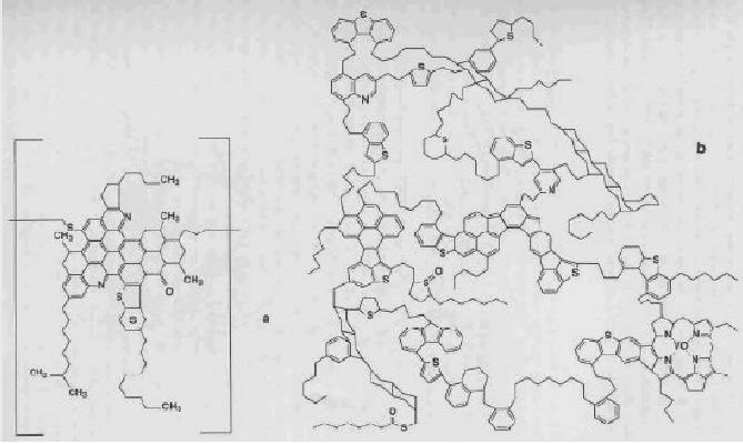 Figura 1 Ilustração da estrutura molecular representativa para dois diferentes asfaltenos. Os asfaltenos são definidos como compostos que são insolúveis em n-heptano e solúveis em tolueno.