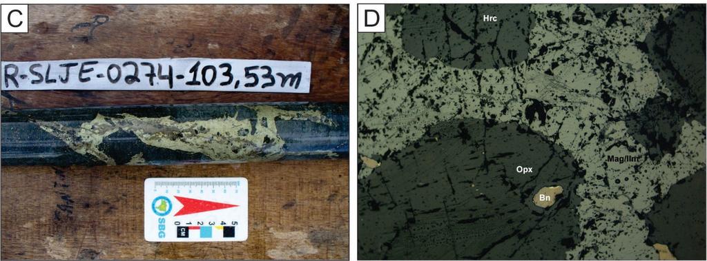 A) Disseminated sulfides (mainly chalcopyrite) in a magnetitite core sample (typical type 1 ore). B) Photomicrograph of sulfides interstitial to Fe- Ti oxides and orthopyroxene (type 1 ore).