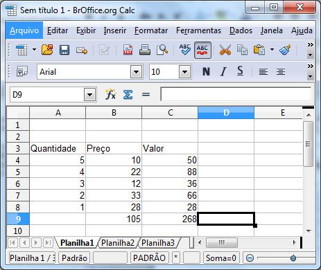 A figura acima ilustra uma janela do aplicativo Calc com uma planilha em elaboração, relacionando os valores de determinados itens em função da quantidade e do preço unitário.