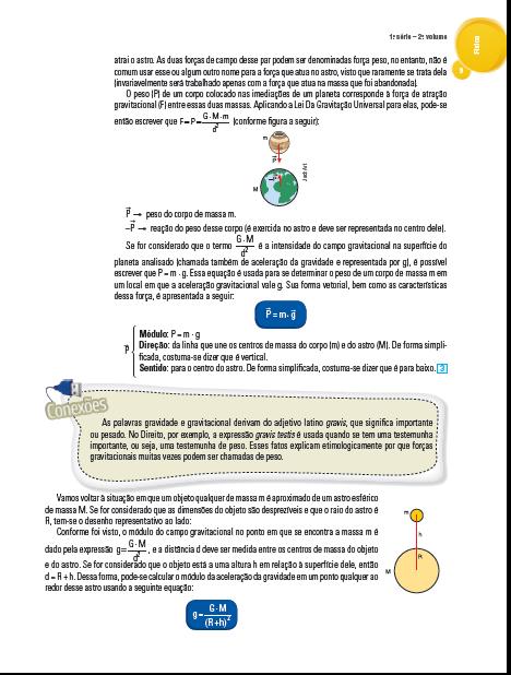 A Teoria da Gravitação Universal é desenvolvida de