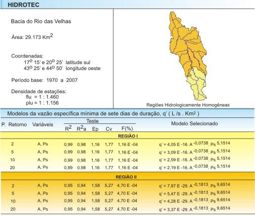 Figura 16 - Consulta Informativa: Modelos ajustados nas regiões hidrologicamente