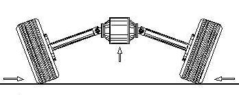 28 Figura 2.16 Jacking em uma suspensão traseira tipo Swing Axle.. (Longhurst, 2004) 2.3.2.2. Suspensão Trailing Arm A suspensão do tipo Trailing Arm é um sistema muito simples que trabalha de forma similar a uma dobradiça.