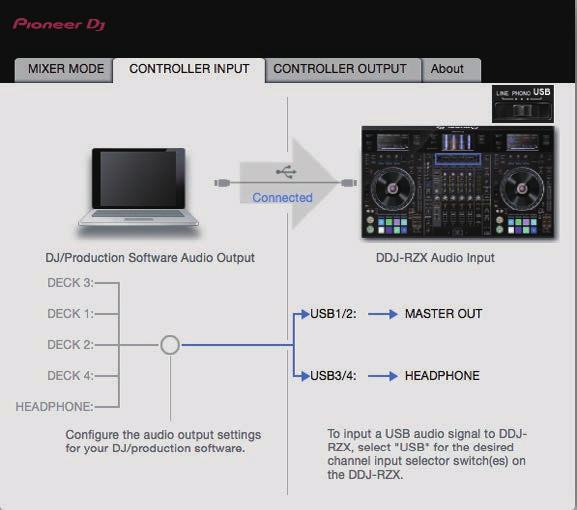 Internal Mixer Mode Selecione quando utilizar o misturador interno da aplicação de DJ.