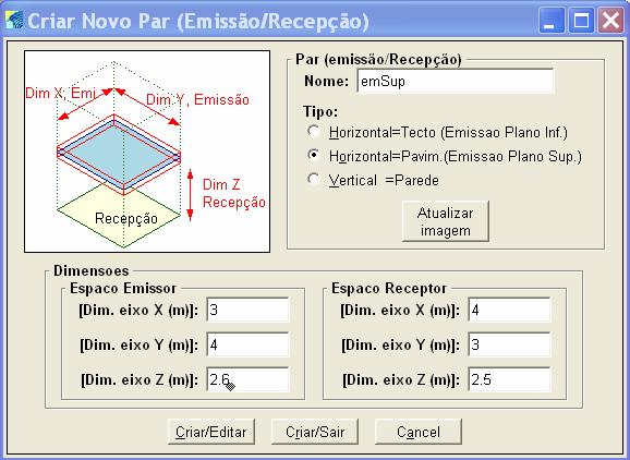 Caixa de Diálogo para inicialização de um novo par (emissão/recepção).