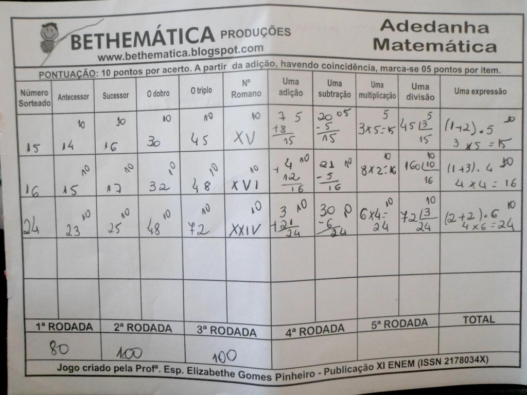 Se o número sorteado for 15, por exemplo, é difícil na primeira rodada alguma criança colocar 0 + 15. Poucos pensam nessa adição. Isso também tem ocorrido durante a multiplicação.